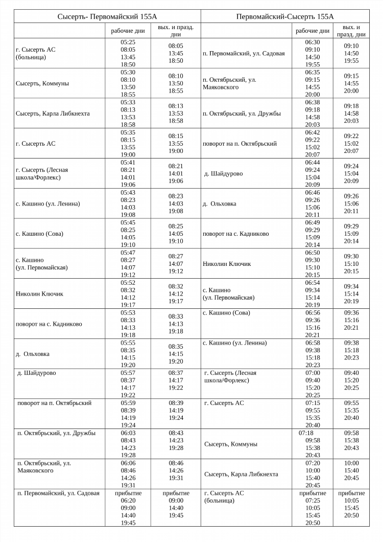 39 автобус маршрут калининград