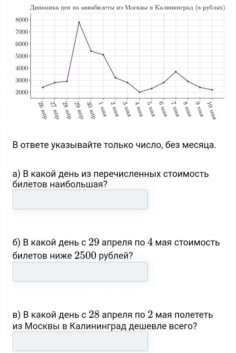 Билет с калининграда до москвы