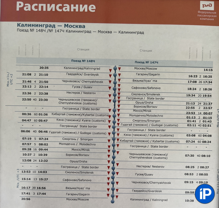Калининград с москвой разница во времени