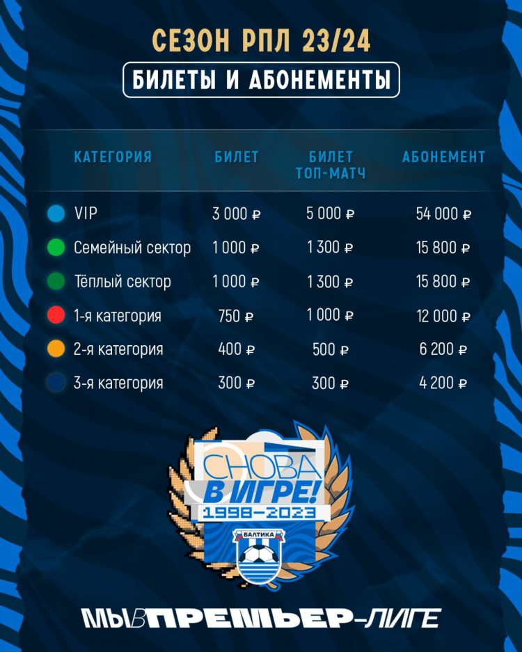Матчи в калининграде