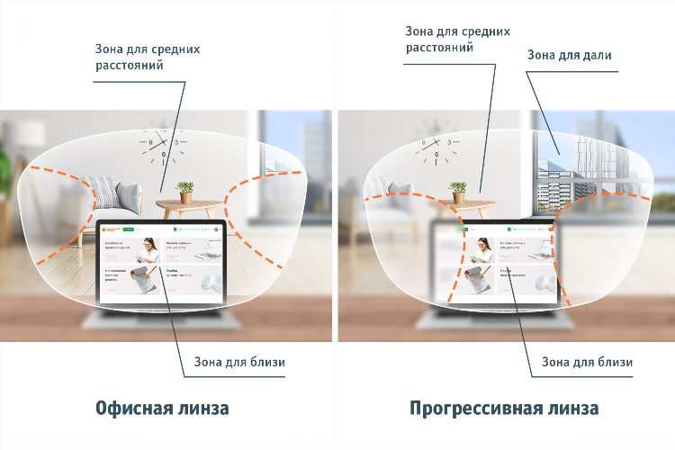 Онлайн регистратура калининград