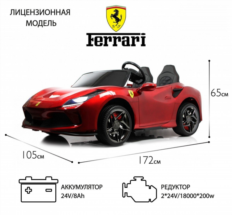 Пермь калининград расстояние на автомобиле