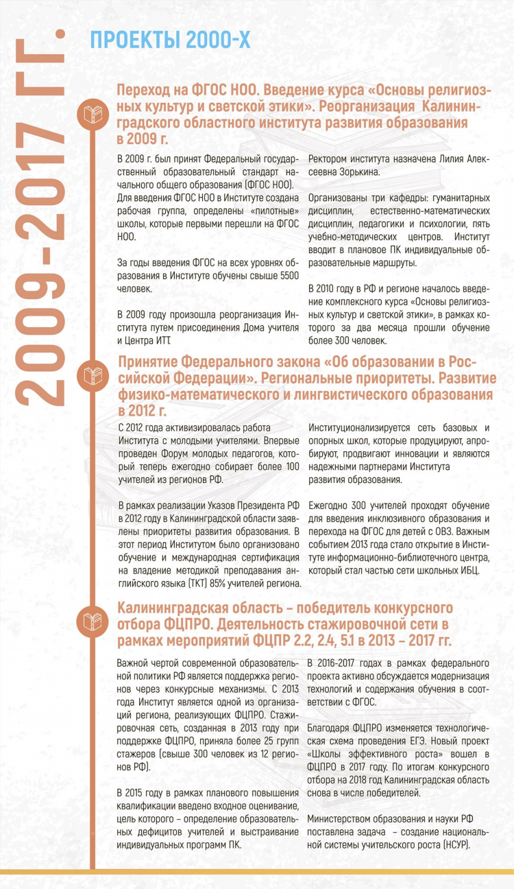 Расписание автобусов правдинск калининград через домново