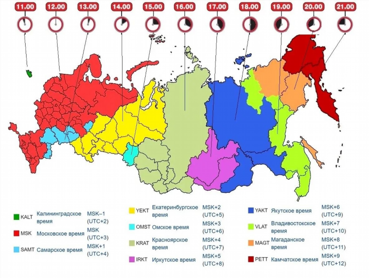 Разница во времени барнаул калининград