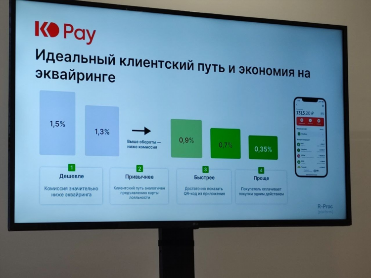 Спар калининград адреса магазинов на карте