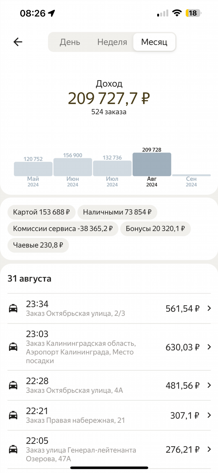 Везет такси калининград